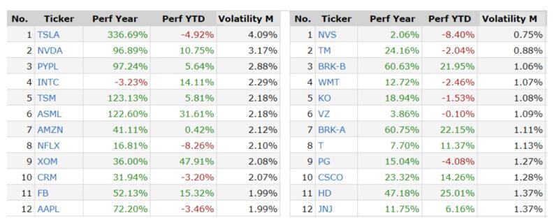 币安CEO称动摇性 并非加密钱银所独有：数据显现它是比特币的航空燃料