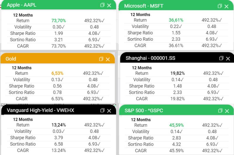 币安CEO称动摇性 并非加密钱银所独有：数据显现它是比特币的航空燃料
