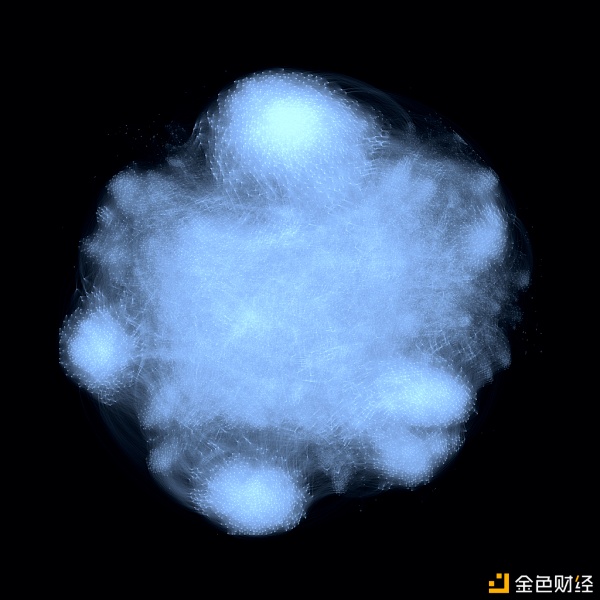艺术商场总在隐秘进行：超越60%NFT藏家会“购买并持有”
