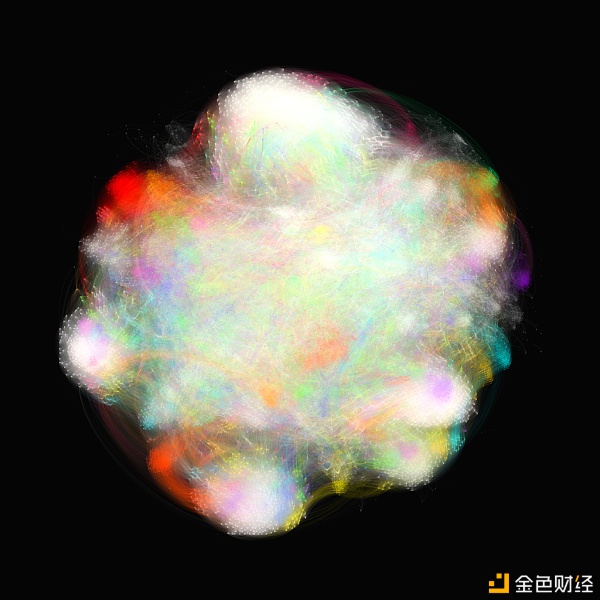 艺术商场总在隐秘进行：超越60%NFT藏家会“购买并持有”