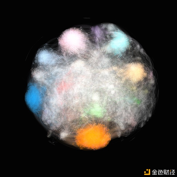 艺术商场总在隐秘进行：超越60%NFT藏家会“购买并持有”