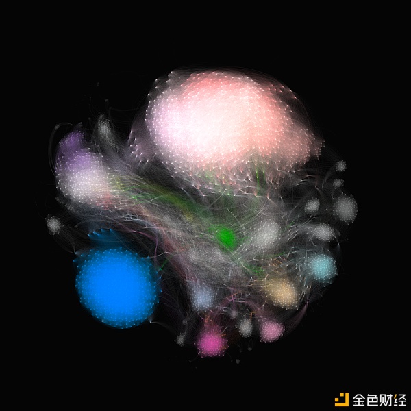 艺术商场总在隐秘进行：超越60%NFT藏家会“购买并持有”