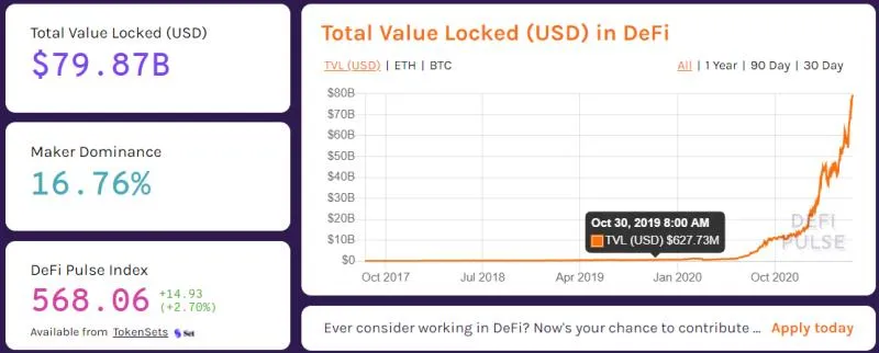 以太坊的市值将超过比特币