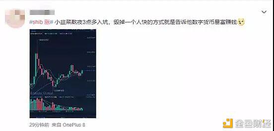 %title插图%num 马斯克的一句话:硬币圈被“屎”刷了,个人投资者获得了3000元本金和60万元利润