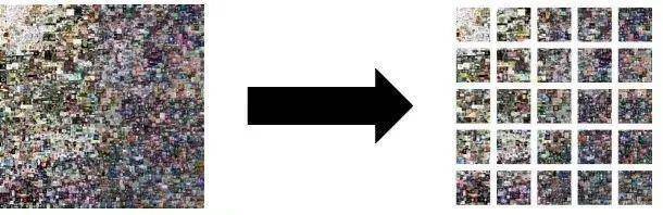 币国际-快速盘点 NFT这些金融玩法的挣钱形式