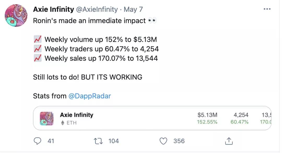 币国际-艺术周报2021#19｜NFT热潮继续高涨