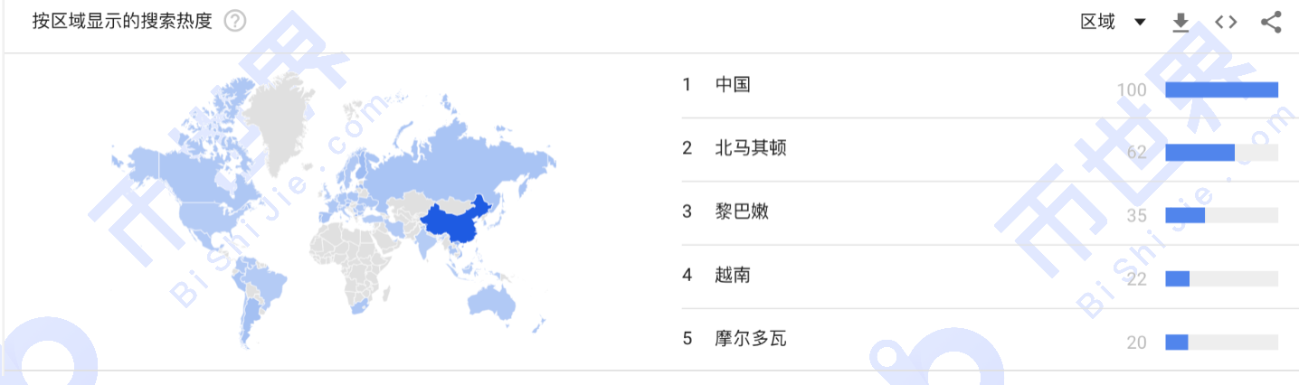 币国际-【Chia日报】chia矿池协议晋级，p盘文件不能用了吗？