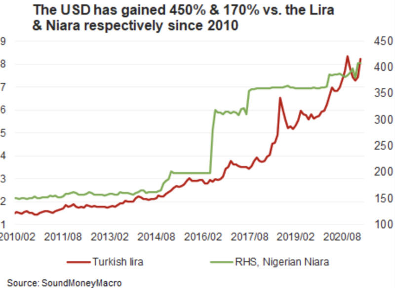 你为什么不用担心比特币禁令？