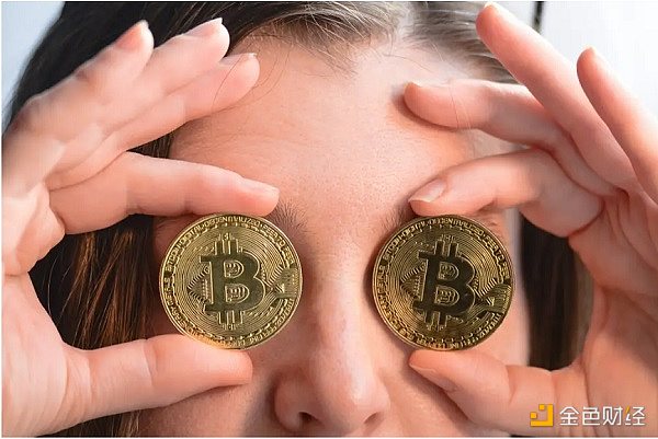 金色观察丨BTC波动性越来越高 如何规避交易风险？