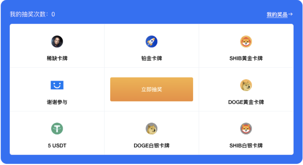 币国际-30天暴升百倍，SHIB正式上线欧易OKEx，能否成为狗狗币杀手（含福利）