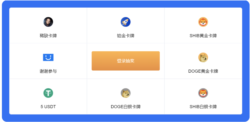 币国际-欧易OKEx上线SHIB，犬王争霸投票赢1枚BTC