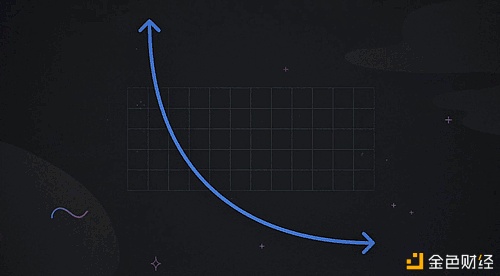 Uniswap V3正式发动 首日体现远超V2 会成为DeFi新一轮热潮的催化剂吗