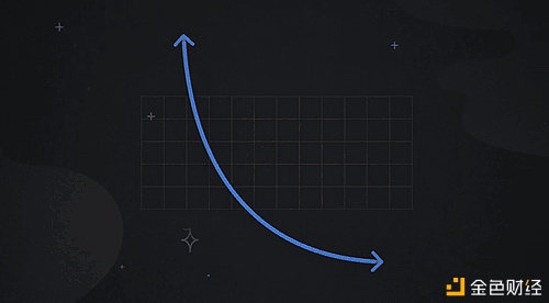 Uniswap V3正式发动 首日体现远超V2 会成为DeFi新一轮热潮的催化剂吗