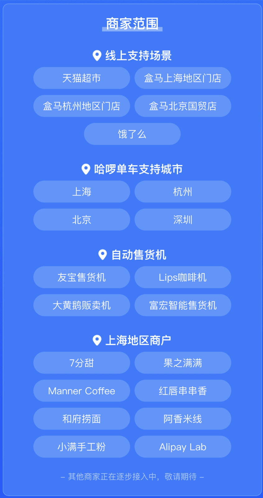 数字人民币子钱包新增阿里系商户，网商银行钱包可注册