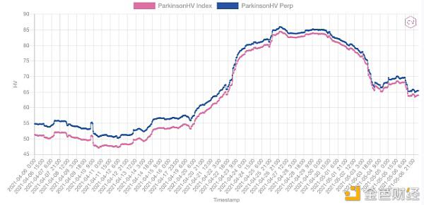 商场调查：第三次大动摇之后