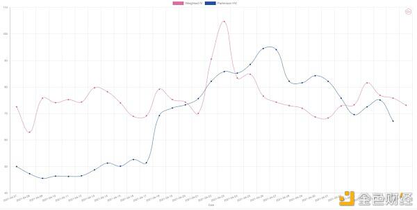 商场调查：第三次大动摇之后