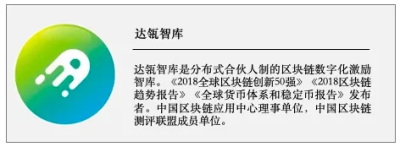 暴升200多倍的Chia，现在仍是上车挖矿的好时机吗？