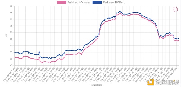 第三次大动摇之后 商场数据图解