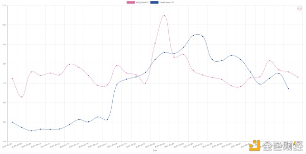 第三次大动摇之后 商场数据图解