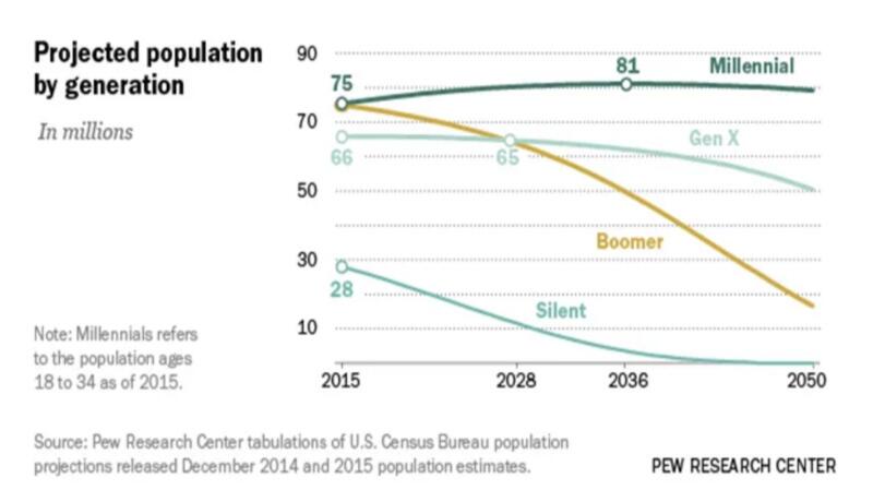 为什么你不需求忧虑比特币禁令？