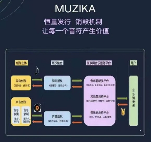 【曝光】全网预热，火爆朋友圈的“穆奇卡MZK”竟是雅视仿盘