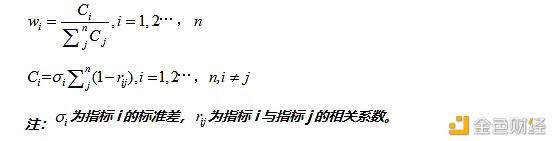 数字人才景气指数陈述：全国均匀年薪约15万元