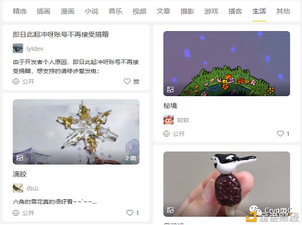 在NFT之前 传统途径坐山观虎斗协助创造者变现？
