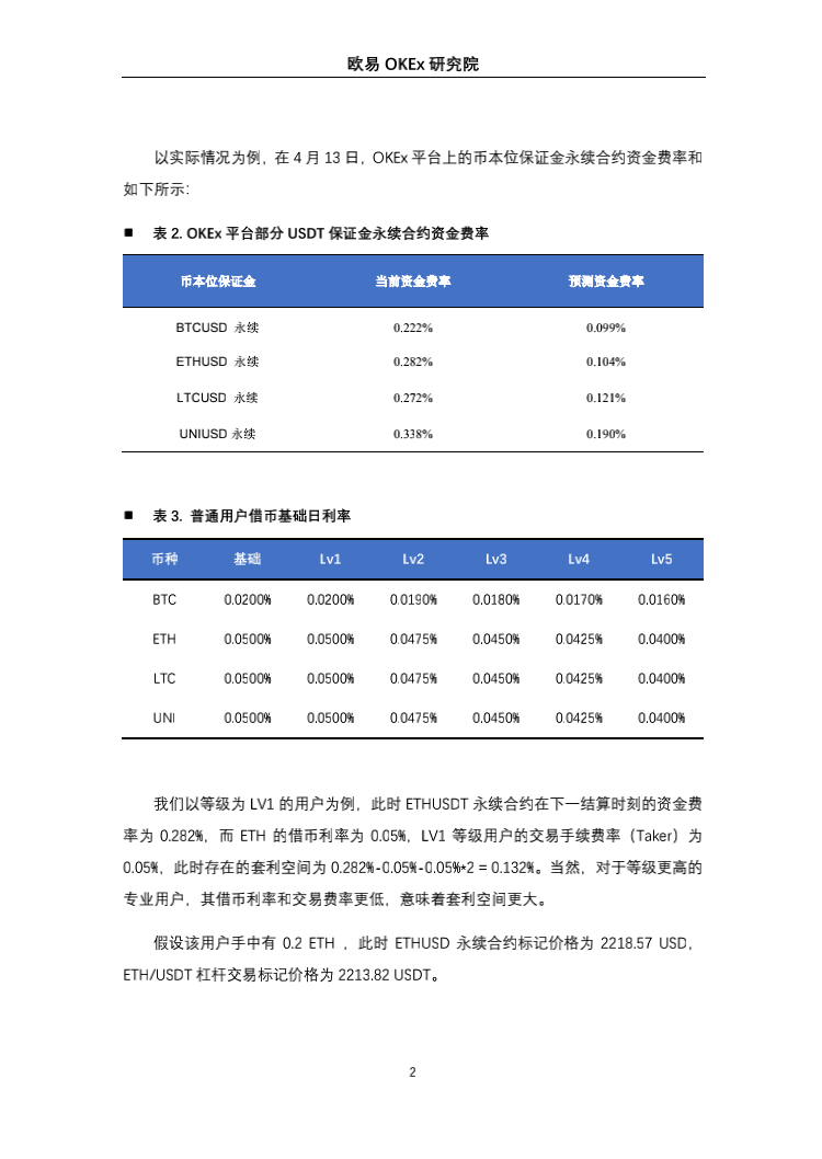 币国际-欧易OKEx研讨院:一致账户高收益套利战略研讨 欧意奥克斯研究院:统一账户高收益套利策略研究