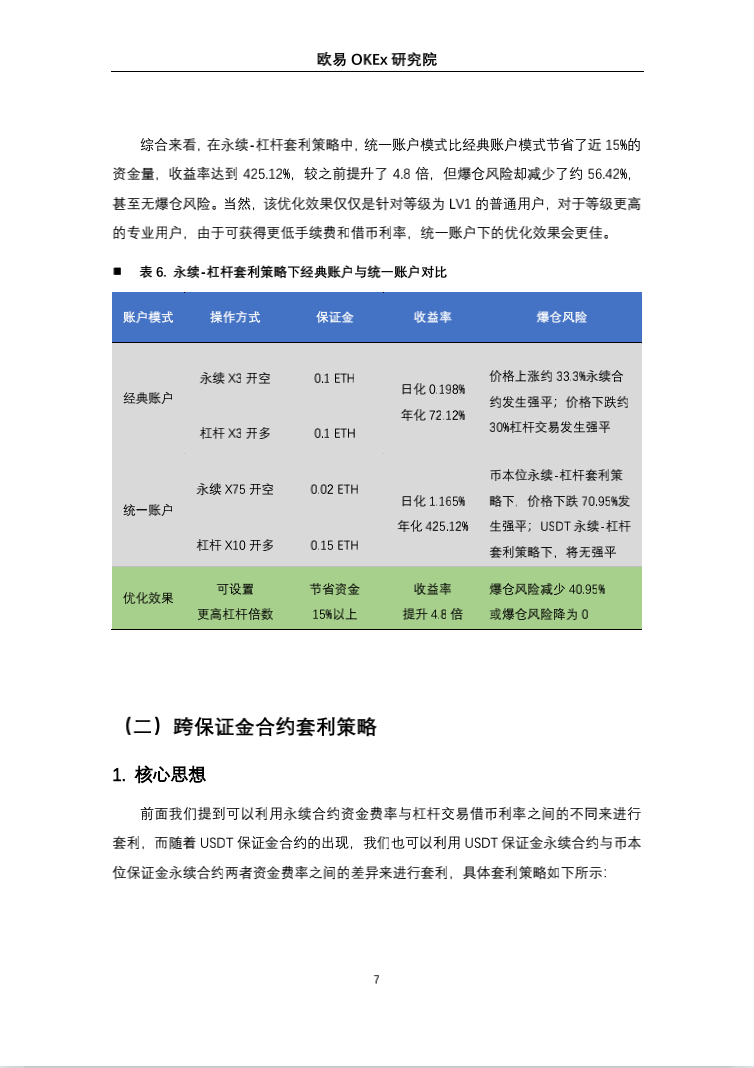 币国际-欧易OKEx研讨院：一致账户高收益套利战略研讨