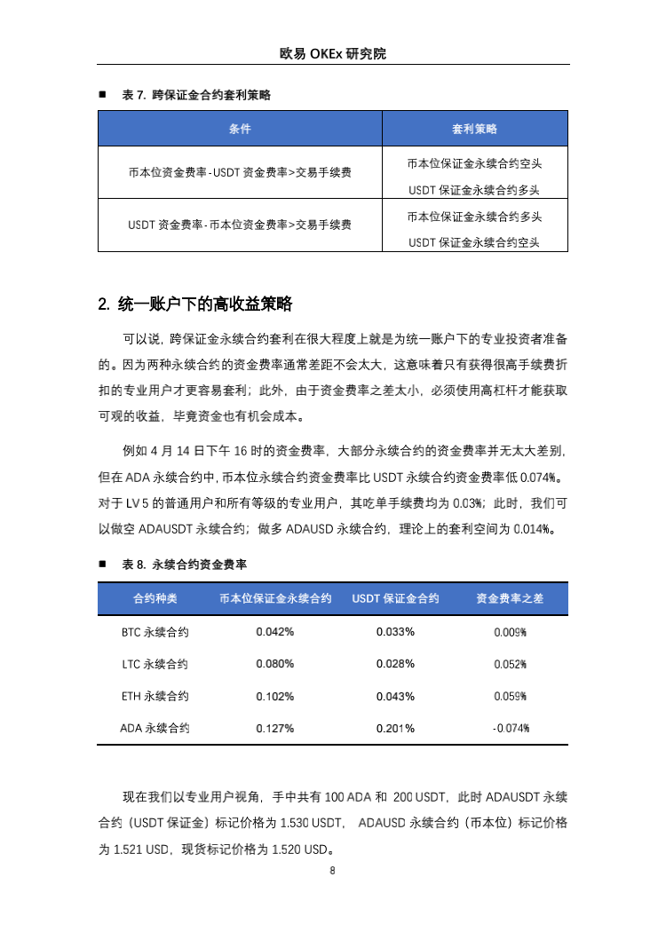 币国际-欧易OKEx研讨院：一致账户高收益套利战略研讨
