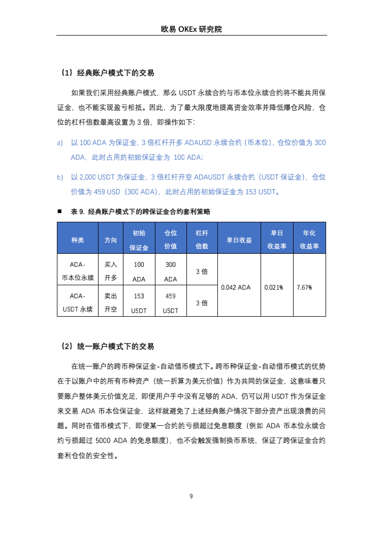 币国际-欧易OKEx研讨院：一致账户高收益套利战略研讨
