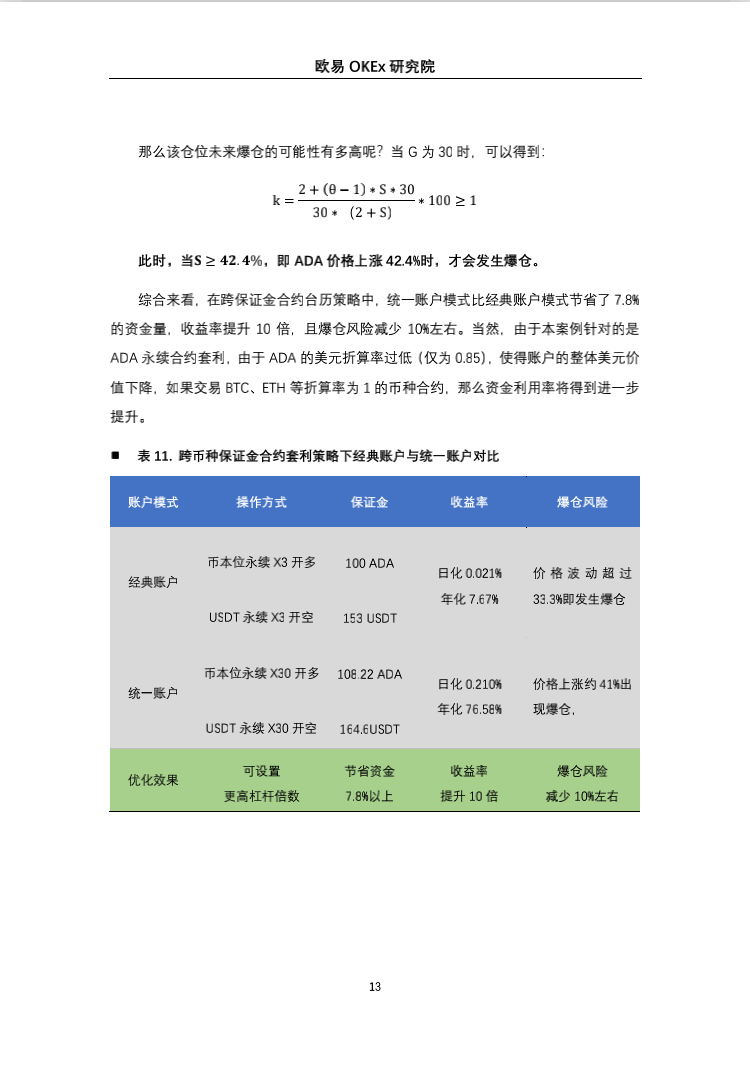 币国际-欧易OKEx研讨院：一致账户高收益套利战略研讨