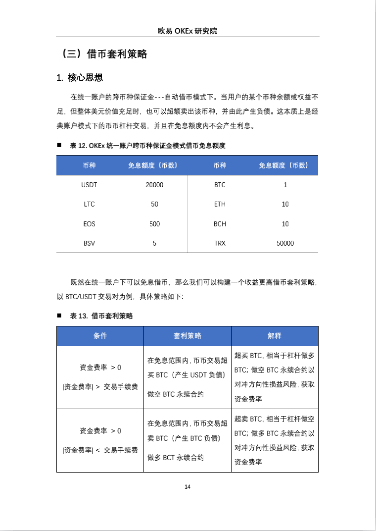 币国际-欧易OKEx研讨院：一致账户高收益套利战略研讨