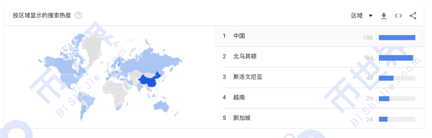 币国际-【Chia日报】Chia宣告8月纳斯达克上市，每T产出1XCH需6000+小时