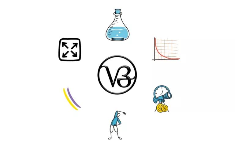 uniswap V3的变化与新功能