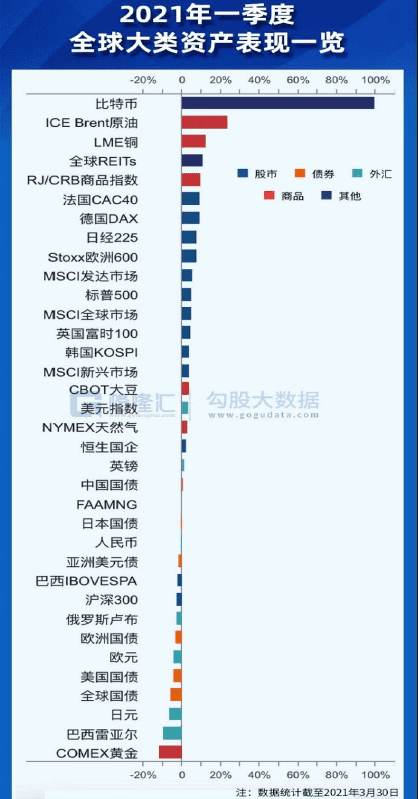 梁信军：未来已来——归于区块链和数据经济的二十年