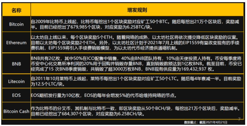 梁信军：未来已来——归于区块链和数据经济的二十年