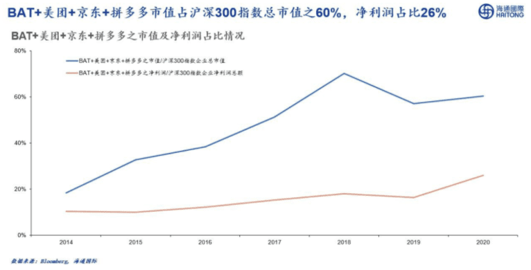梁信军：未来已来——归于区块链和数据经济的二十年