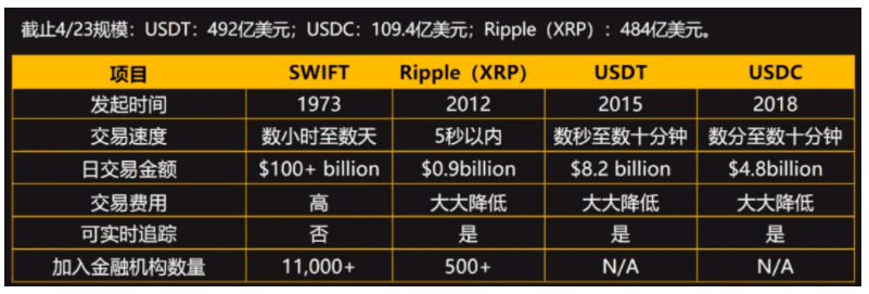 梁信军：未来已来——归于区块链和数据经济的二十年