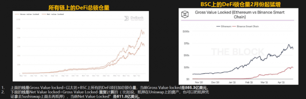 梁信军：未来已来——归于区块链和数据经济的二十年