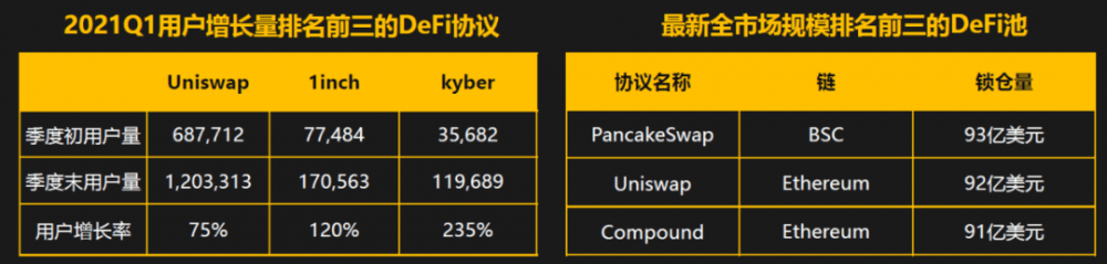 梁信军：未来已来——归于区块链和数据经济的二十年