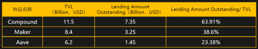 梁信军：未来已来——归于区块链和数据经济的二十年