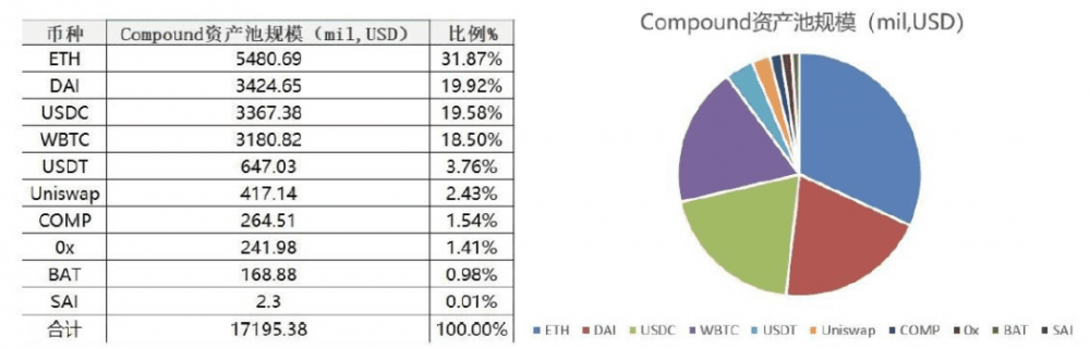 梁信军：未来已来——归于区块链和数据经济的二十年