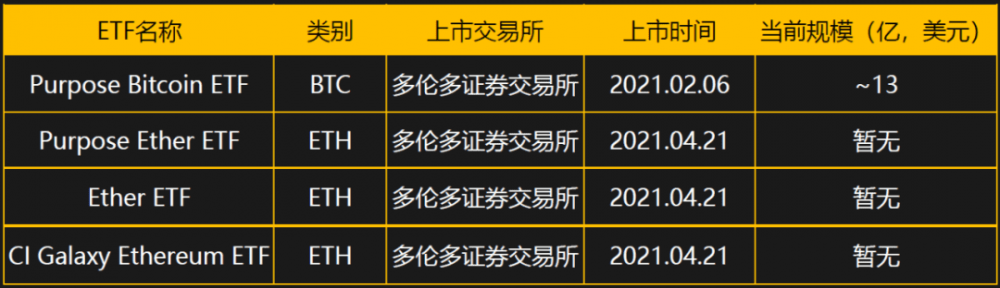 梁信军：未来已来——归于区块链和数据经济的二十年