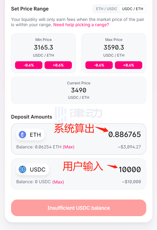 Uniswap V3首次教程：新的做市经验