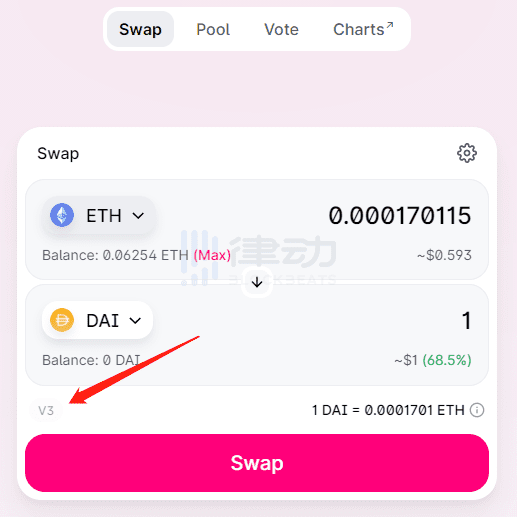 Uniswap V3第一时刻上手教程：全新的做市体会