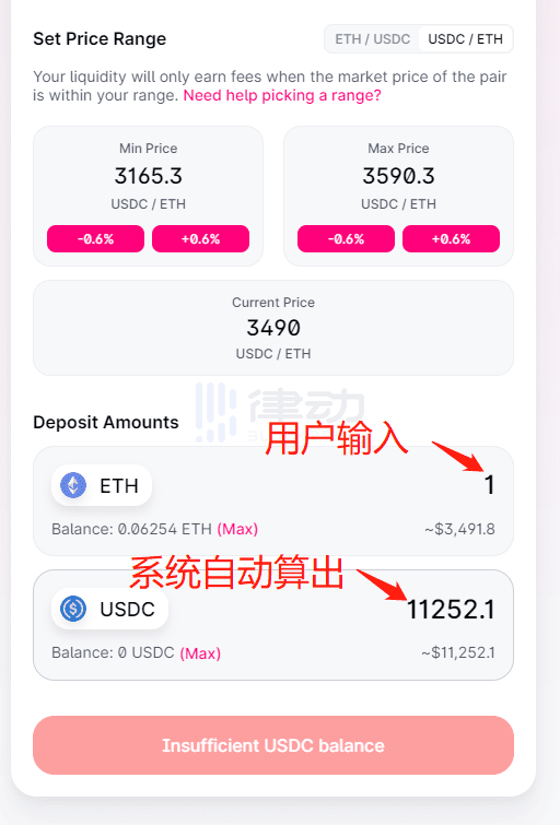 Uniswap V3第一时刻上手教程：全新的做市体会