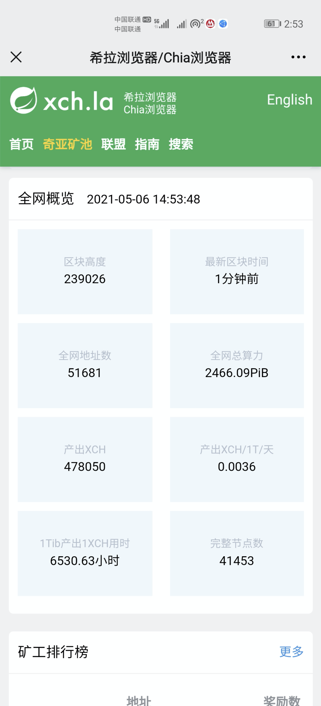 币国际-Chia宣告8月纳斯达克上市，市值200亿