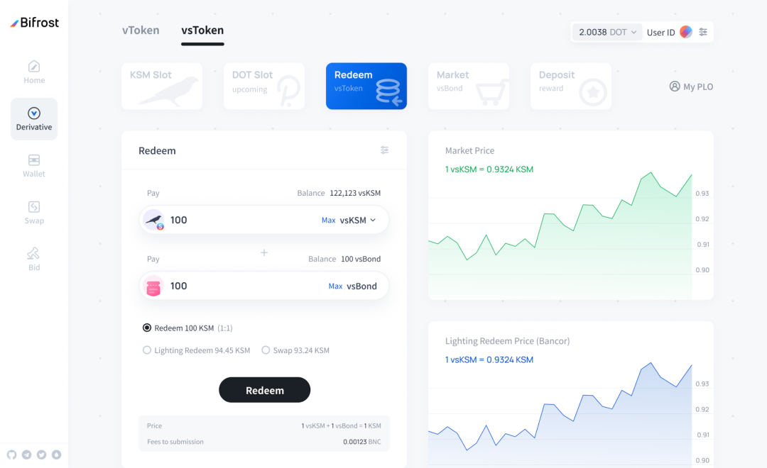 加文·伍德公布了在线平行连锁店名单。拍卖如何平衡收入和流动性？