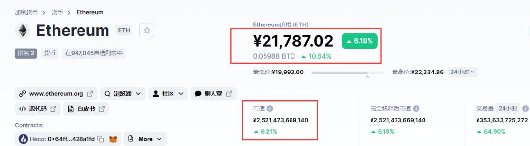 币国际-他4岁开端编程 19岁停学 27岁身家超10亿美元！